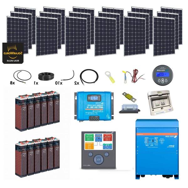 🕵️ Panneau solaire minecraft craft pour legislation panneau solaire ✔️ Comparatif