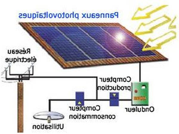 schéma panneau solaire thermique