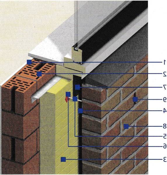 airco met ontvochtiger